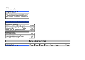 Pdf bronzo gcual11feni4