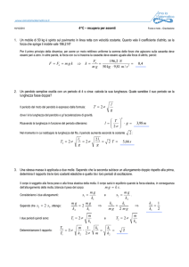 π2 2π π π π π π π - Amo la matematica