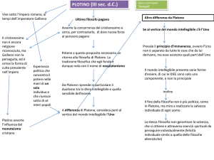 Filosofia di Plotino