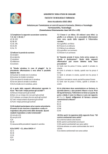 2015-16 test Farmacia – Chimica e Tecnologia