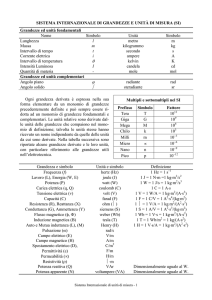 Unità di misura - Dipartimento di Ingegneria dell`Energia elettrica e