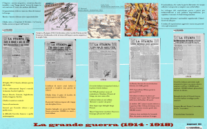La grande guerra (1914 - 1918)