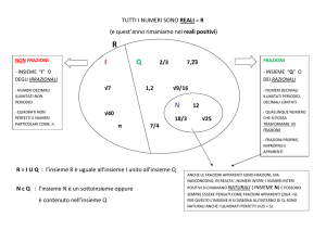 TUTTI I NUMERI SONO REALI = R (e quest`anno rimaniamo nei
