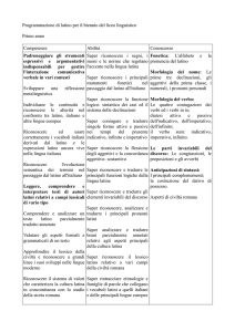 Programmazione di latino per il biennio del liceo linguistico Primo