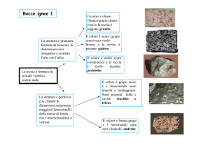Rocce Ignee: Classificazione e Struttura