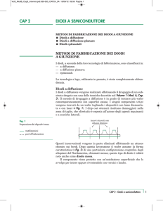 ModBCap2 - Hoepli Scuola