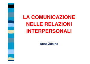 La comunicazione File