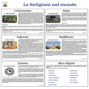 Religioni del Mondo: Cristianesimo, Islam, Induismo e Altro