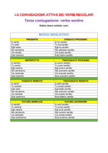 La coniugazione attiva del verbo sentire