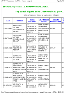 (4) Bandi di gara anno 2016 Ordinati per CIG - ICS "Mariano