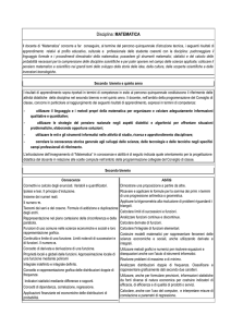 matematica per IT economico
