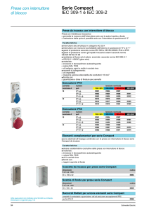 Serie Compact