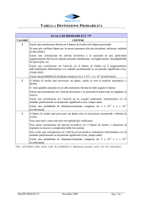 Tabella per la definizione delle probabilità