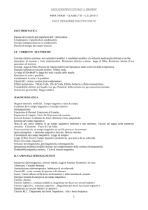 Elettrizzazione per strofinio, per contatto e per induzione elettrostatica