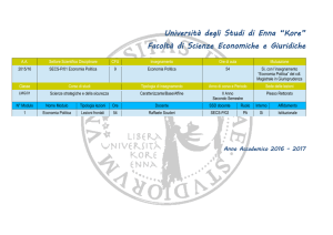Economia Politica - Università Kore di ENNA
