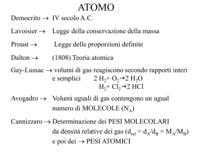 Democrito → IV secolo A.C. Lavoisier → Legge della conservazione
