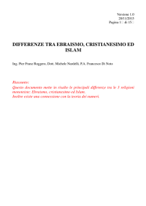 differenze tra ebraismo, cristianesimo ed islam
