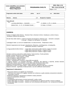 Programma svolto nella classe