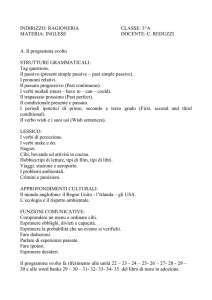 INDIRIZZO: RAGIONERIA CLASSE: 3^A MATERIA: INGLESE