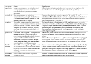 sintesi participio - Blog-ER