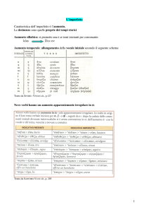 L`imperfetto - Liceo Classico Dettori
