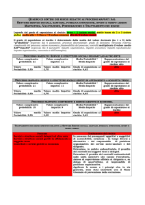 servizi sociali, sanitari, pubblica istruzione, sport e tempo libero