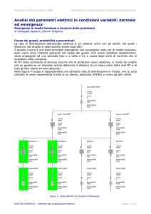 Emergenza in MT - Electro Graphics