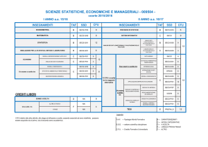 SCIENZE STATISTICHE, ECONOMICHE E MANAGERIALI - 009504 -
