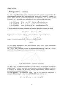 Note Tavola 2 - Docenti.unina