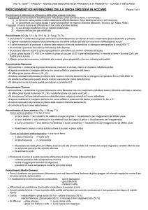 Metodi di affinazione della ghisa