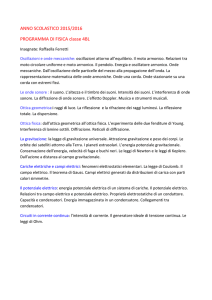ANNO SCOLASTICO 2015/2016 PROGRAMMA DI