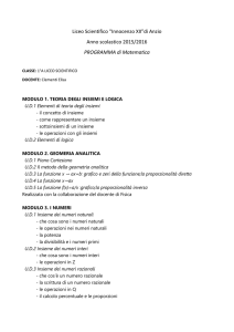 Liceo Scientifico “Innocenzo XII”di Anzio Anno scolastico 2015/2016