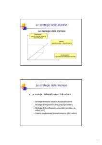 Le strategie delle imprese Le strategie delle imprese