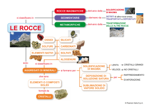 LE ROCCE