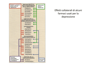 Effetti collaterali di alcuni farmaci usati per la