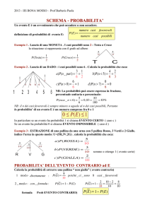 schema essenziale