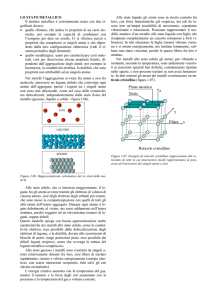 Reticolo cristallino Filare Piano atomico x y z Nodo