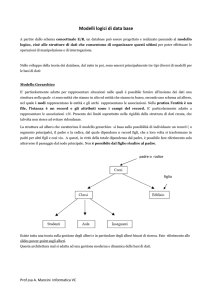 Modelli logici di data base