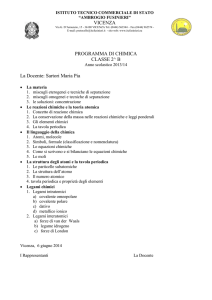 VICENZA PROGRAMMA DI CHIMICA CLASSE 2^ B