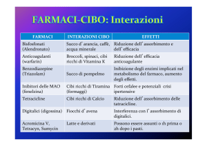 Interazioni Farmaco