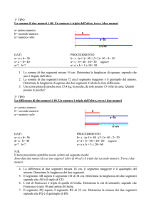1° TIPO La somma di due numeri è 40: Un numero è triplo dell`altro