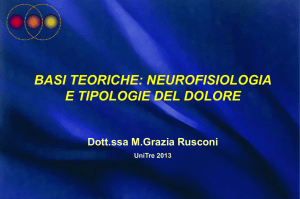 Fisiopatologia del Dolore