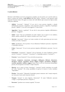 I verbi difettivi