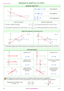 Geometria Analitica: La Retta - Equazioni e Proprietà