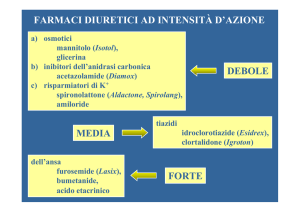 Diuretici (classificazione e modalità d`azione)
