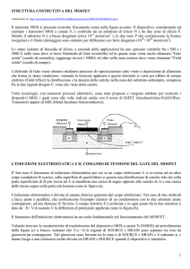 1 STRUTTURA COSTRUTTIVA DEL MOSFET Il transistor MOS si