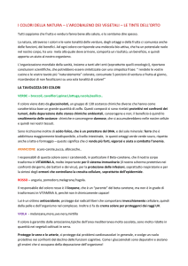 I COLORI DELLA NATURA – L`ARCOBALENO DEI VEGETALI – LE