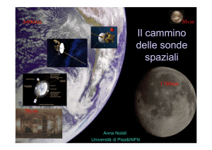 Il cammino delle sonde spaziali