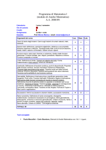 Programma di Matematica I