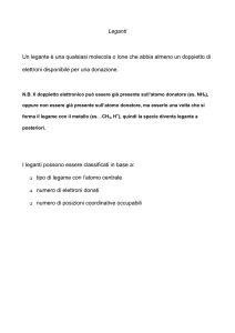 Leganti Un legante è una qualsiasi molecola o ione che